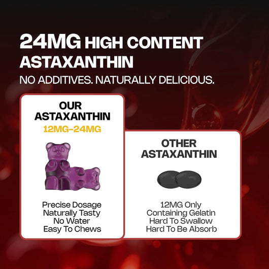 Astaxanthin Gummies