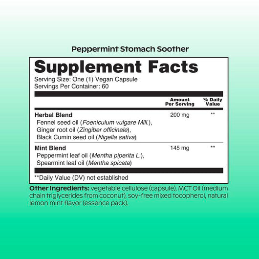 Peppermint capsules