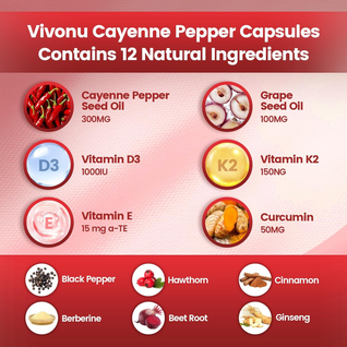 Cayenne Pepper All In One Capsule